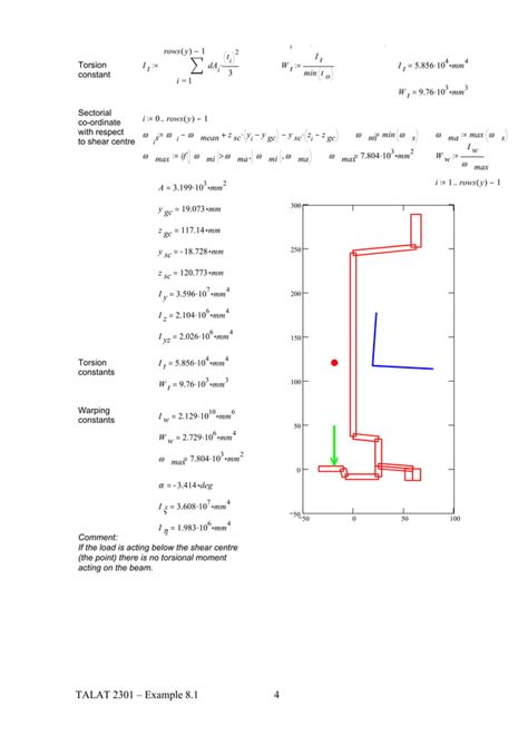 Talat Lecture Design Of Members Example Torsion Constants