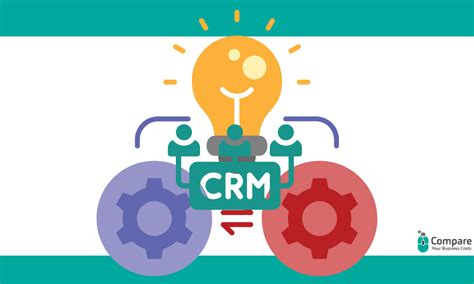 Crm Integrations The Ultimate Guide Compare Your Business Costs