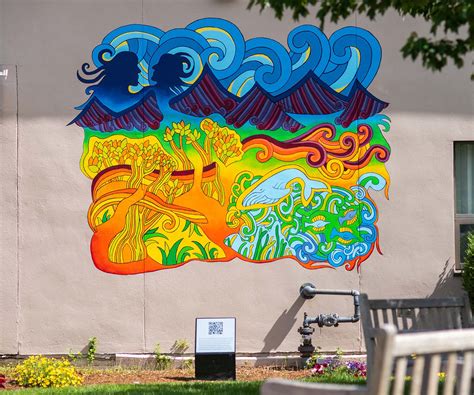 Mural, Mural on the Wall: Two Student-Led Art Projects Installed on ...