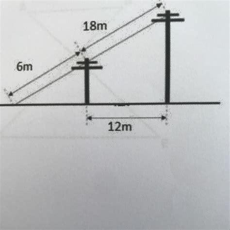 Dois Postes De Alturas Diferentes S O Perpendiculares Ao Solo E Est O