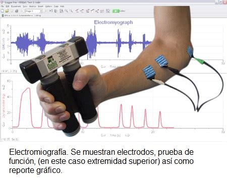 Discopatía Degenerativa Cirugía Neurológica Integral de Oriente