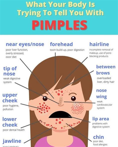 This is why you re getting pimples on your scalp – Artofit