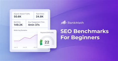 Seo Benchmarks A Comprehensive Guide For Beginners Rank Math