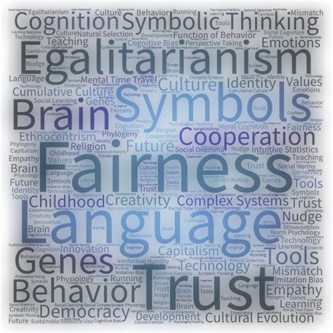 teaching human behaviour   curriculum research communities