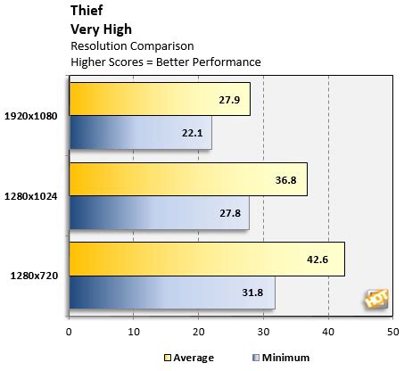 Dell Inspiron 15 7559 Review - Affordable, Upgradeable - Page 6 ...