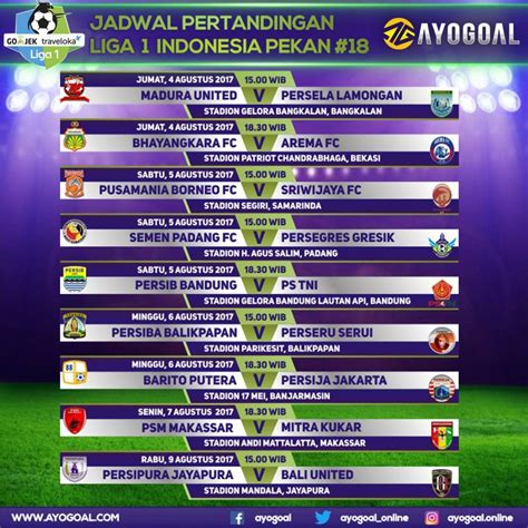 Jadwal Liga 1 Gojek Traveloka Pjtki Resmi