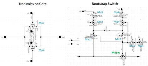 GitHub Muhammadaldacher Analog Design Of 1 5 Bit Pipeline ADC And