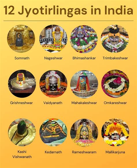 12 Jyotirlingas In India Temples Of Lord Shiva Indian History Facts