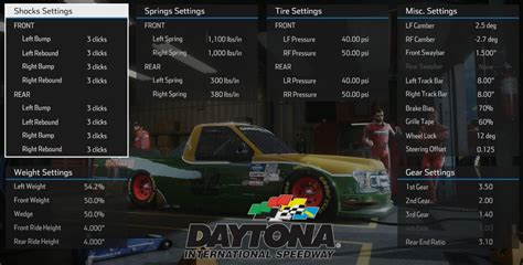 NASCAR Heat 5 Daytona Setups - Best Sim Racing Setups