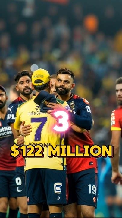 Top 3😱 Worlds 🌎 Richest Cricketer 💰 Omg Networth Shorts Viral