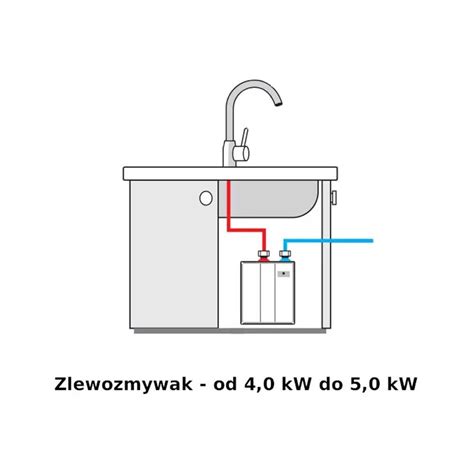 Przepływowy podgrzewacz wody Perfect 4 5 kW Wijas