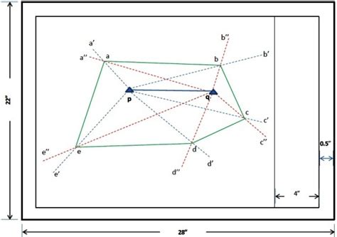 Fundamentals Of Survey Plane Table Surveying Gyan Information Pedia