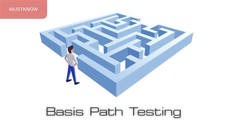 Basis path testing