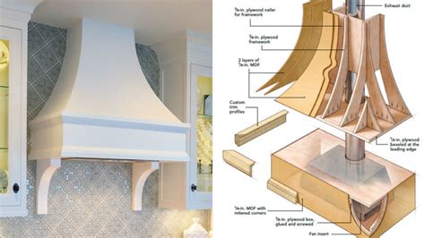 Build A Custom Range Hood Fine Homebuilding