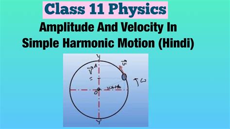 Amplitude And Velocity In Simple Harmonic Motion Hindi Class 11 Physics Youtube