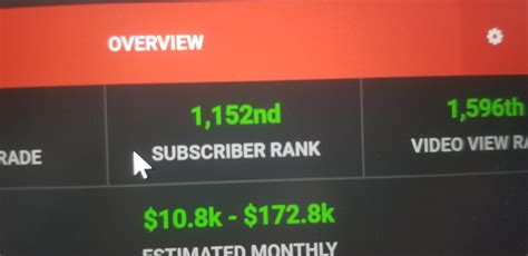 Miniladd broke social blade : r/MiniLadd