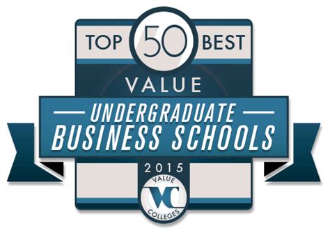 Best Value Undergraduate Business Schools Ranking