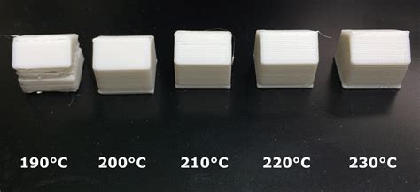 Hatchbox PLA Temperature Your Detailed Guide