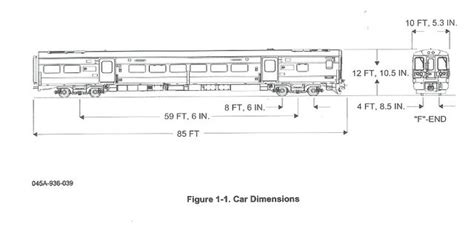 LIRR M7 - Railroad Wiki