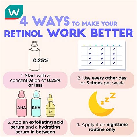 Best Retinol Products To Buy In 2024 8 Retinol Benefits For Skin Care