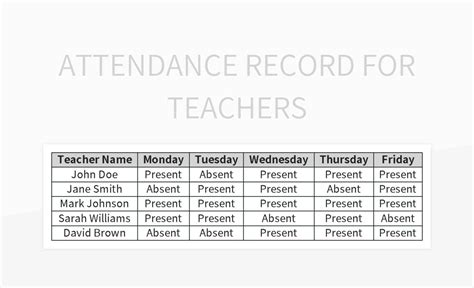 Free Teacher Attendance Sheet Templates For Google Sheets And Microsoft ...