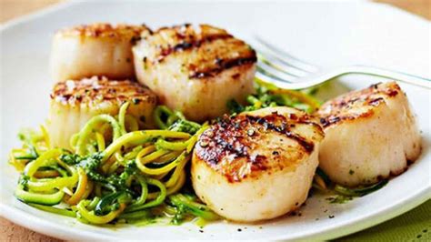 National Fried Scallops Day 2023 Date History Facts Activities