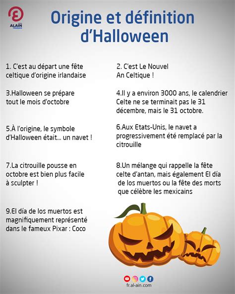 Quelle Est L Origine Et La Signification D Halloween