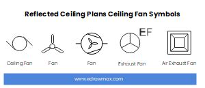 Circuit Diagram Fan Symbol