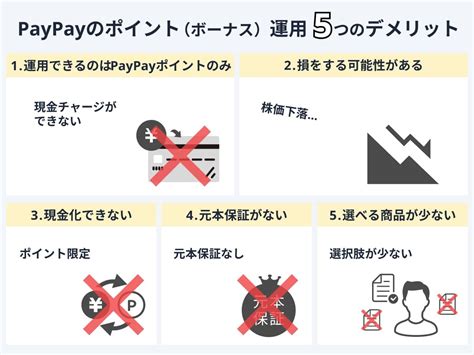 Paypayのポイント運用でお金は増える仕組み・始め方・コツをまとめて紹介 イーデス