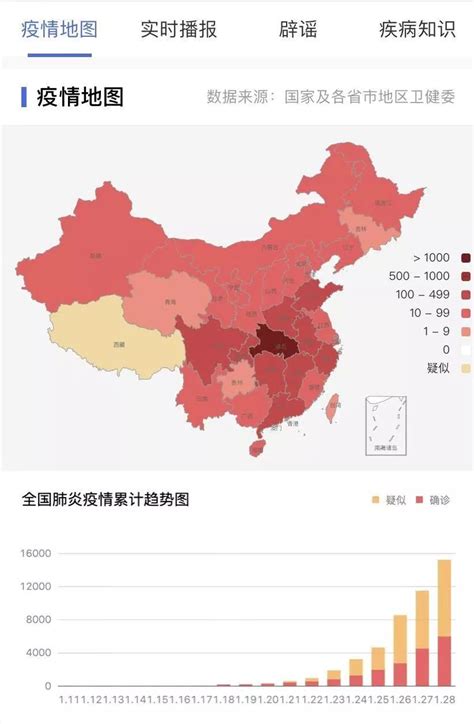 最新疫情地图：全国累计确诊5974例；官宣： 已启动新型冠状病毒的疫苗研发！已成功分离病毒 疫情 新浪财经 新浪网