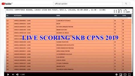 LINK Live Scoring Tes SKB CPNS 2019 Di 33 Lokasi Se Indonesia Cek Nama