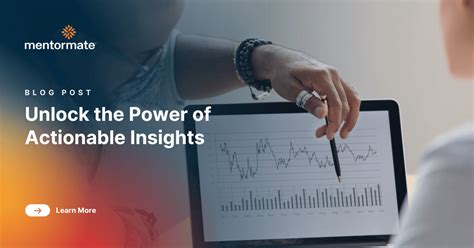 Unlock The Power Of Actionable Insights Mentormate