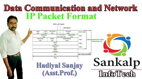 Basic Concepts of IP Address Format || IPv4 Header Format || Data gram format Explained!||Lect - 7