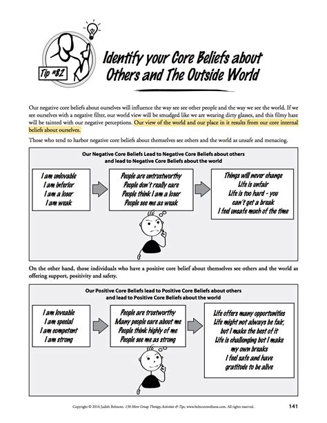 Core Beliefs Worksheets Identifying Core Beliefs And How You