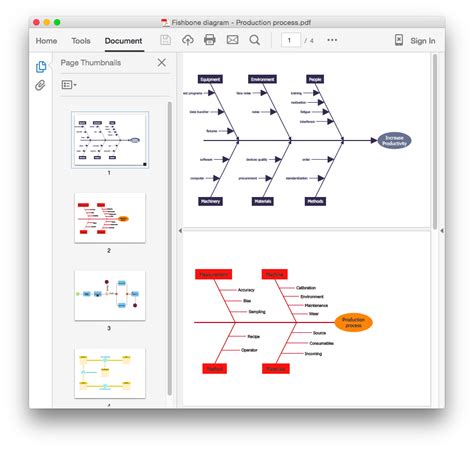 Fishbone Diagram Template Visio