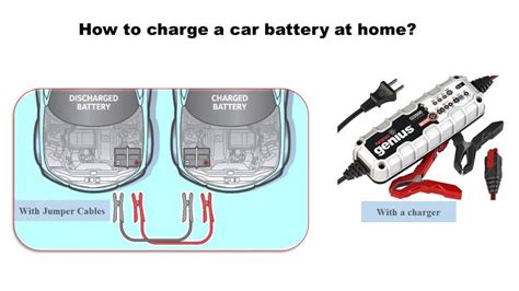 Pin On Charge A Car Battery