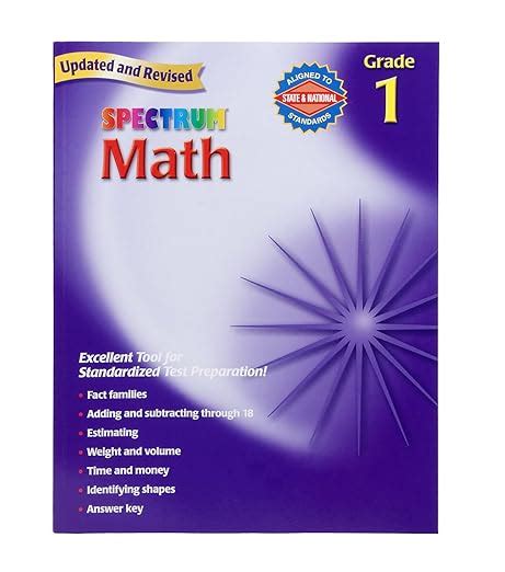 Spectrum Math Grade 1 Richards Thomas 9780769636917 Books