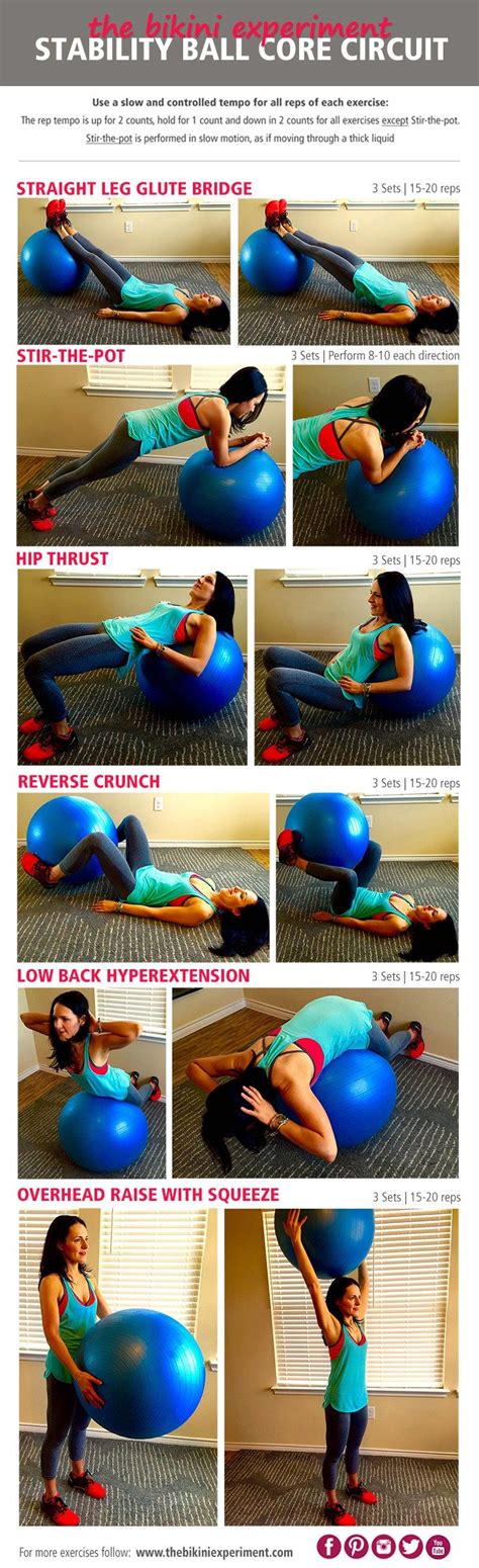 Fitness Ball Core Exercises