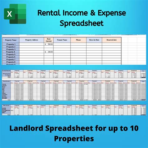 Rental Expense Worksheet