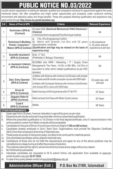 Public Sector Organization Islamabad Jobs 2022 2023 Job Advertisement