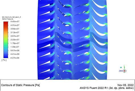 Multi Stage Axial Compressor Cfd Simulation Mr Cfd