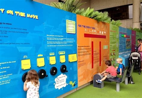 The Queensland Museum | Brisbane Kids