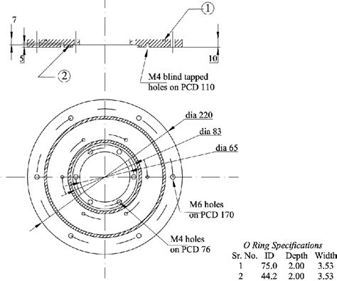 5 Schematic Of The Mounting Flange Download Scientific Diagram