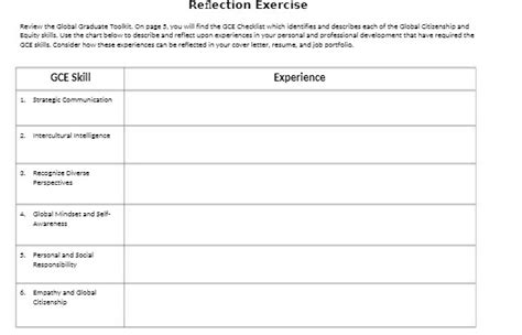 Solved Reflection Exercise Review The Global Graduate Toolkit On