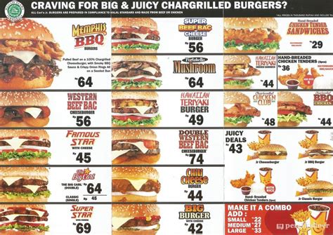 Carl S Jr Drink Menu