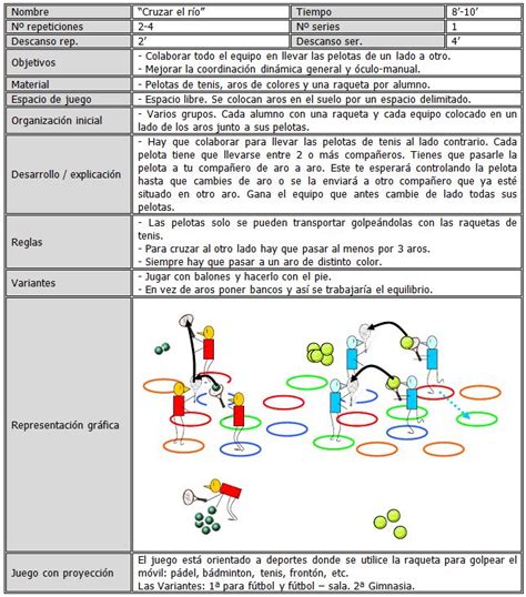 Que Son Los Juegos Cooperativos Educacion Fisica Tengo Un Juego