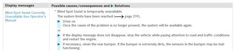 Mercedes Blind Spot Assist Inoperative Fix And Causes