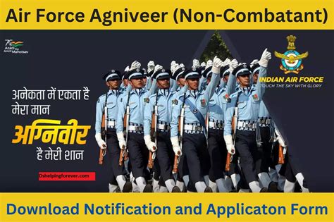 Air Force Agniveer Non Combatant Recruitment