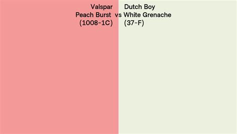 Valspar Peach Burst C Vs Dutch Boy White Grenache F Side