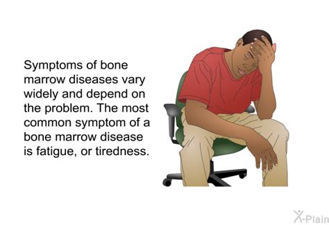 PatEdu.com : Bone Marrow Diseases